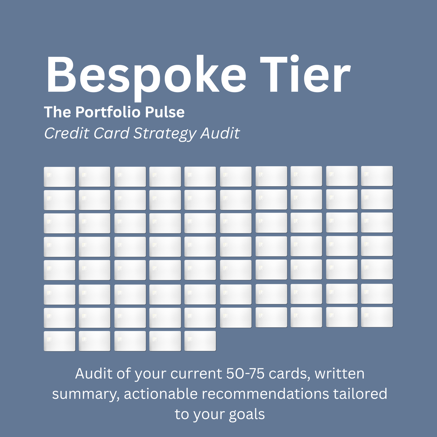 The Portfolio Pulse | Credit Card Strategy Audit