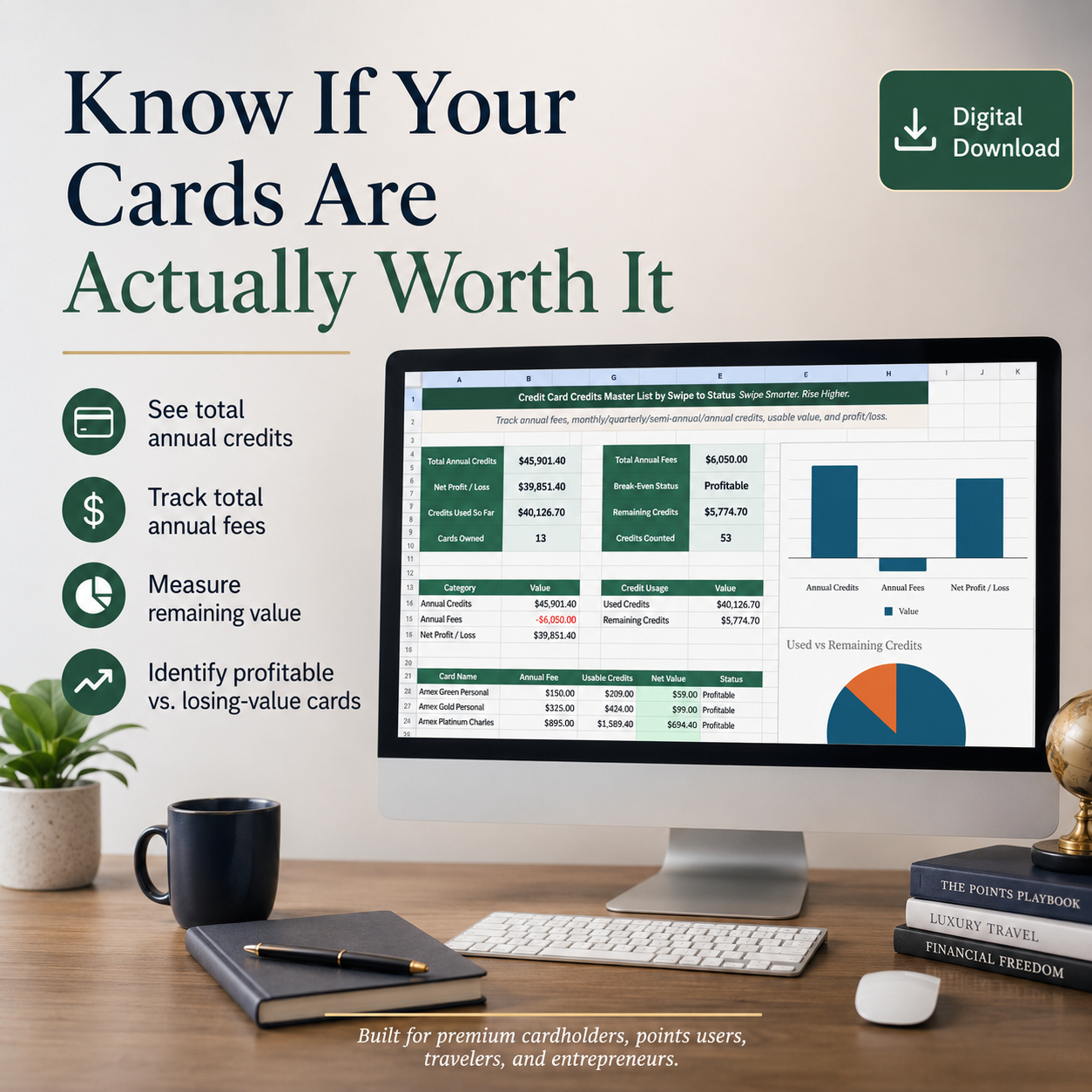 Credit Card Credits Master List Self-Guided Downloadable Spreadsheet