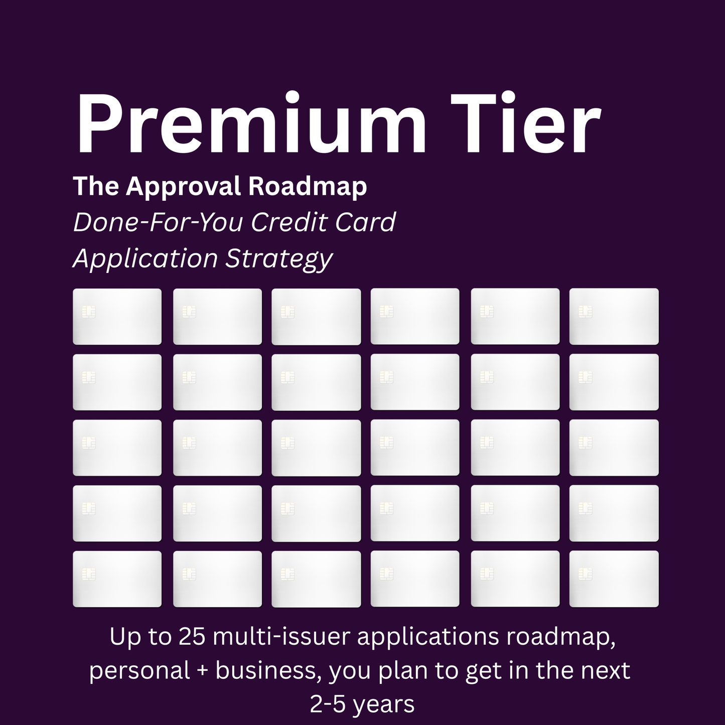 The Approval Roadmap | Done-For-You Credit Card Application Strategy