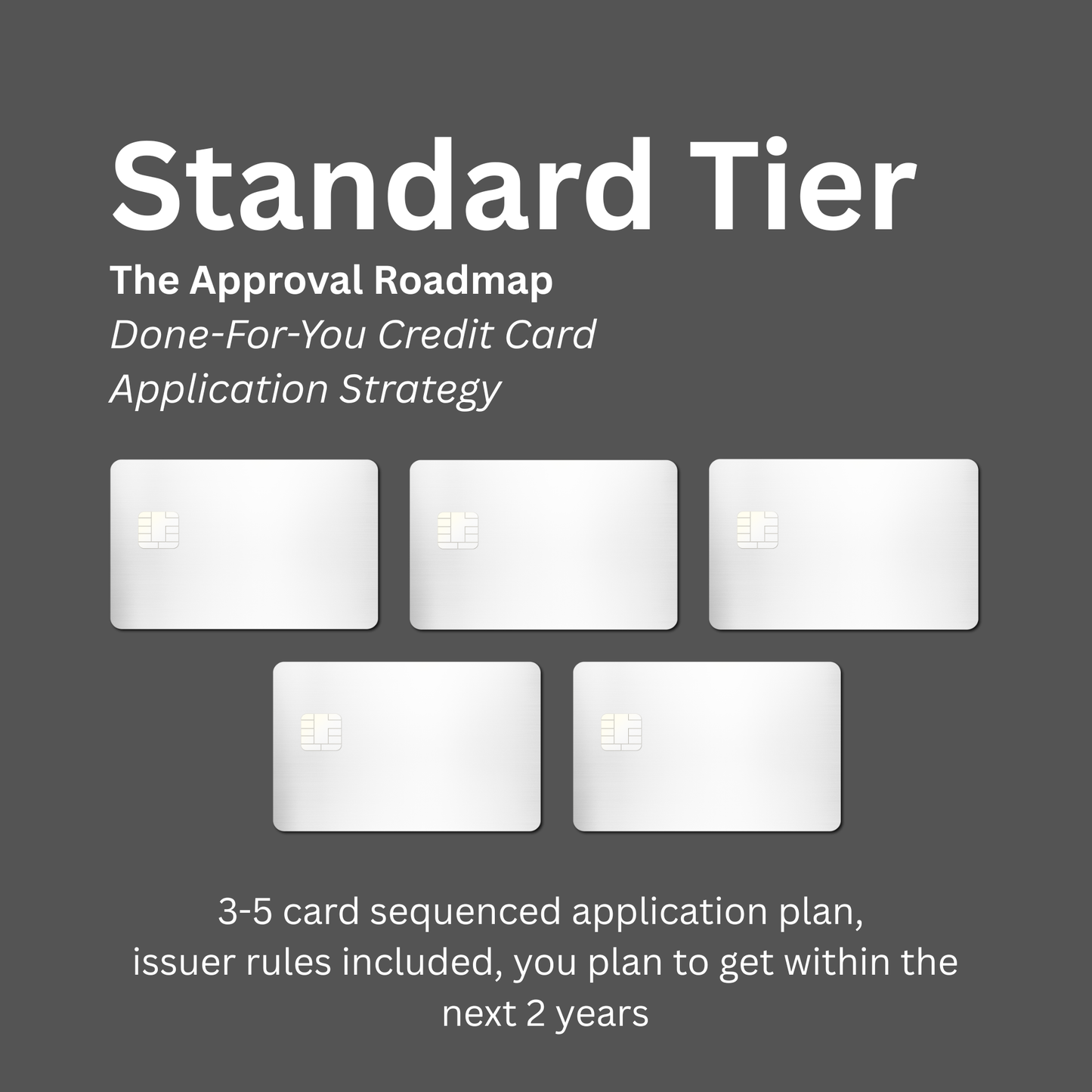 The Approval Roadmap | Done-For-You Credit Card Application Strategy